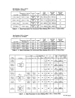 Preview for 27 page of Miller TRAVEL MAASTER SPT-1C Owner'S Manual