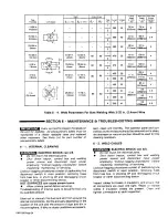 Preview for 28 page of Miller TRAVEL MAASTER SPT-1C Owner'S Manual