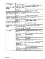 Preview for 34 page of Miller TRAVEL MAASTER SPT-1C Owner'S Manual