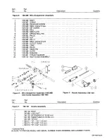 Preview for 45 page of Miller TRAVEL MAASTER SPT-1C Owner'S Manual