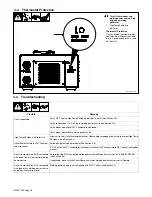 Preview for 20 page of Miller WCC Control Owner'S Manual