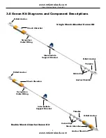 Предварительный просмотр 5 страницы Miller Xenon I283 User Instruction Manual