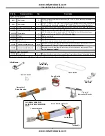 Предварительный просмотр 6 страницы Miller Xenon I283 User Instruction Manual