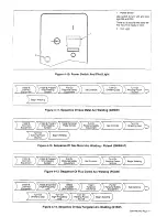 Preview for 21 page of Miller XMT 300 CC Owner'S Manual