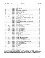 Preview for 35 page of Miller XMT 304 Owner'S Manual