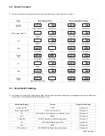 Предварительный просмотр 25 страницы Miller XMT 425 CC/CV Owner'S Manual