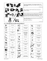 Preview for 9 page of Miller XMT 450 CC Technical Manual