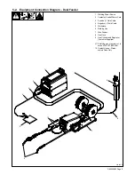 Preview for 13 page of Miller XR-A AlumaPro Plus 15 ft Owner'S Manual