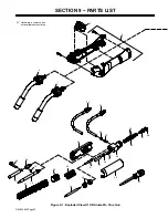 Preview for 26 page of Miller XR-A AlumaPro Plus 15 ft Owner'S Manual