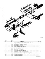 Preview for 27 page of Miller XR-A AlumaPro Plus 15 ft Owner'S Manual