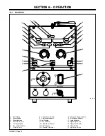 Preview for 24 page of Miller XR-ALUMAFEED Owner'S Manual