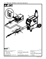 Preview for 15 page of Miller XR-AlumaPro Series Owner'S Manual