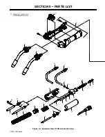 Preview for 30 page of Miller XR-AlumaPro Series Owner'S Manual