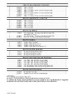 Preview for 36 page of Miller XR-AlumaPro Series Owner'S Manual