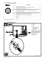 Preview for 22 page of Miller XR-D Control Owner'S Manual