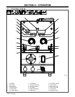 Preview for 24 page of Miller XR-D Control Owner'S Manual