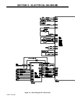 Preview for 32 page of Miller XR-D Control Owner'S Manual