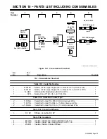 Preview for 29 page of Miller XR Pistol Plus Owner'S Manual