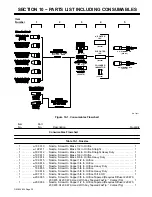 Preview for 34 page of Miller XR - Pistol - Pro Owner'S Manual