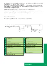 Preview for 5 page of Milli-Q EQ 7000 User Manual