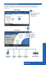 Preview for 10 page of Milli-Q EQ 7000 User Manual