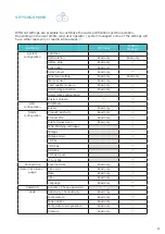 Preview for 13 page of Milli-Q EQ 7000 User Manual