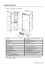 Preview for 15 page of Milli-Q HR 7060 User Manual