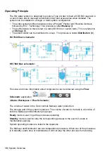 Preview for 16 page of Milli-Q HR 7060 User Manual