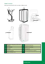 Предварительный просмотр 4 страницы Milli-Q IQ 7003 User Manual