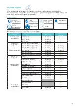 Preview for 19 page of Milli-Q IX 7003 User Manual