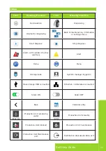 Preview for 36 page of Milli-Q IX 7003 User Manual