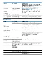 Preview for 19 page of Millipore Sigma PHCC30000 User Manual