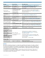 Preview for 21 page of Millipore Sigma PHCC30000 User Manual