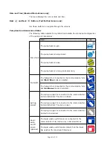 Предварительный просмотр 48 страницы Millipore Sigma Steritest User Manual