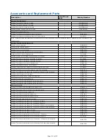 Предварительный просмотр 111 страницы Millipore Sigma Steritest User Manual