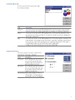 Preview for 21 page of Millipore APC ErgoTouch Pro 2 Operation Manual