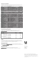 Preview for 4 page of Millipore Centriprep 50k User Manual