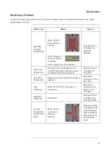 Preview for 49 page of Millipore direct-q 3 R User Manual