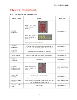 Preview for 45 page of Millipore DIRECT-Q 3 SYSTEM User Manual