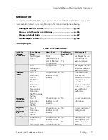 Предварительный просмотр 136 страницы Millipore Integritest Exacta Operating And Maintenance Manual