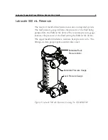 Preview for 9 page of Millipore Labscale User Manual