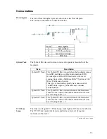 Preview for 14 page of Millipore milli-q User Manual