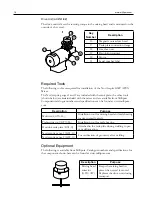 Preview for 15 page of Millipore NovAseptic GMP ATEX Installation And User Manual