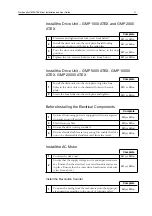 Preview for 32 page of Millipore NovAseptic GMP ATEX Installation And User Manual