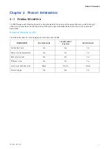 Preview for 9 page of Millipore SDS 200 User Manual