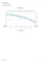 Preview for 14 page of Millipore SDS 200 User Manual