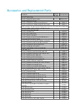 Preview for 60 page of Millipore Steritest Symbio ISL Installation Manual