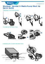 Millipore Steritest Symbio Quick Manual preview
