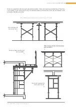 Предварительный просмотр 18 страницы Mills TS MILLS Use Manual