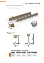 Предварительный просмотр 77 страницы Mills TS MILLS Use Manual